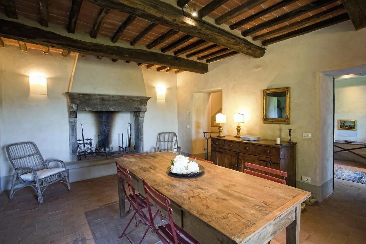 Piccola Bramasole Hotel Cortona Italia